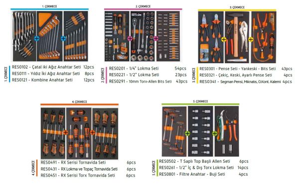 RETTA RTA6205 6 ÇEKMECELİ 245 PARÇA DOLU TAKIM DOLABI