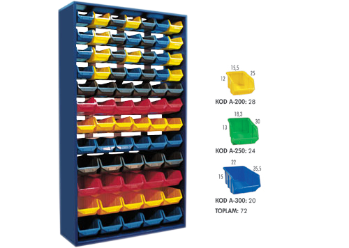 Avadanlık Stand KOD:STAND 6