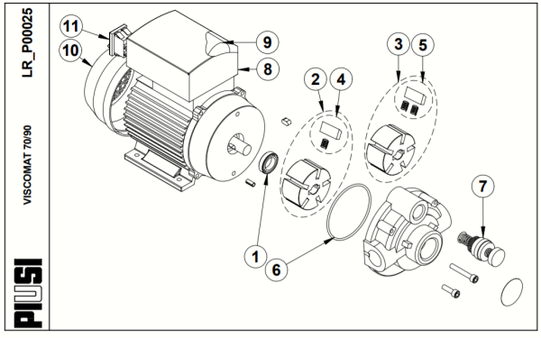 Viscomat 70M 220V Yağ Transfer Pompası