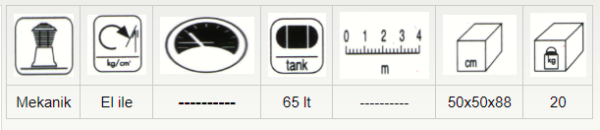 Özsan Kanal Tipi Atık Yağ Toplama Cihazı 65Lt