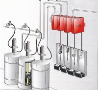 Özsan Havalı İnce Yağ Pompası Varil Tipi  (16LT/DK) 3/1